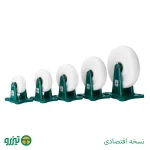 چرخ چدنی تفلون ثابت تیزرو ذوب